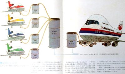 画像2: ジャンボエアバス6つのいいこと ボーイング747-SR　★日本航空★絶版